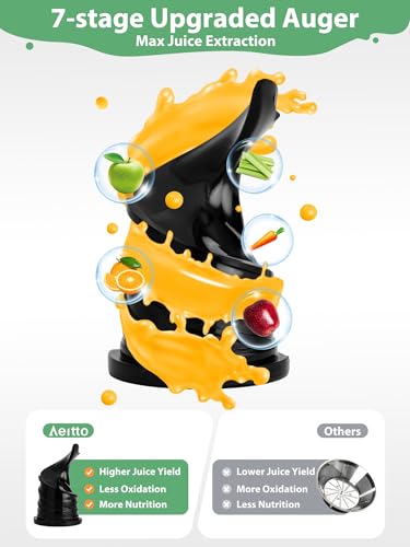 Masticating Juicer with Wide Mouth, 250W, 1.7L Capacity for Fruits and Vegetables E89651