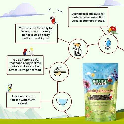 Parrot Food for Parakeets and Cockatiels H4957