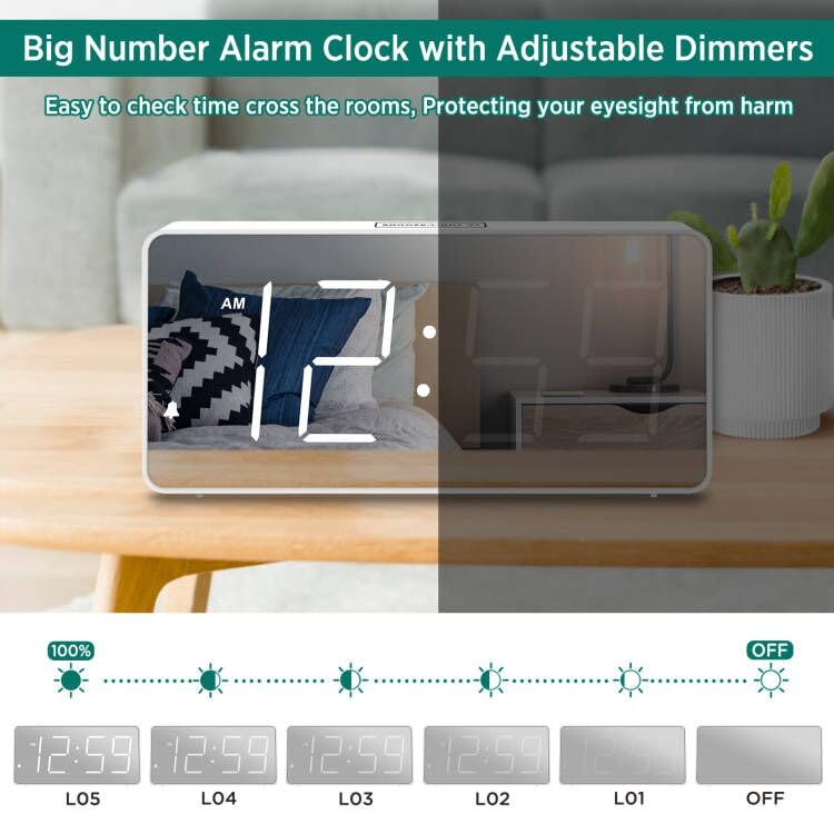 Digital Alarm Clock with USB Charger Port, Large Numbers, Battery Backup P217772