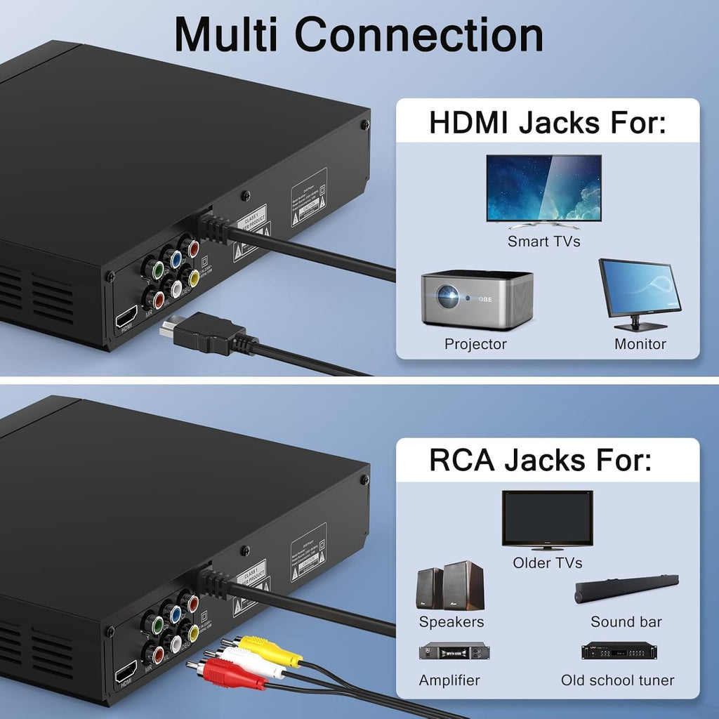 DVD Player for TV with HDMI, Plays All Regions, CD & USB Support Z7670