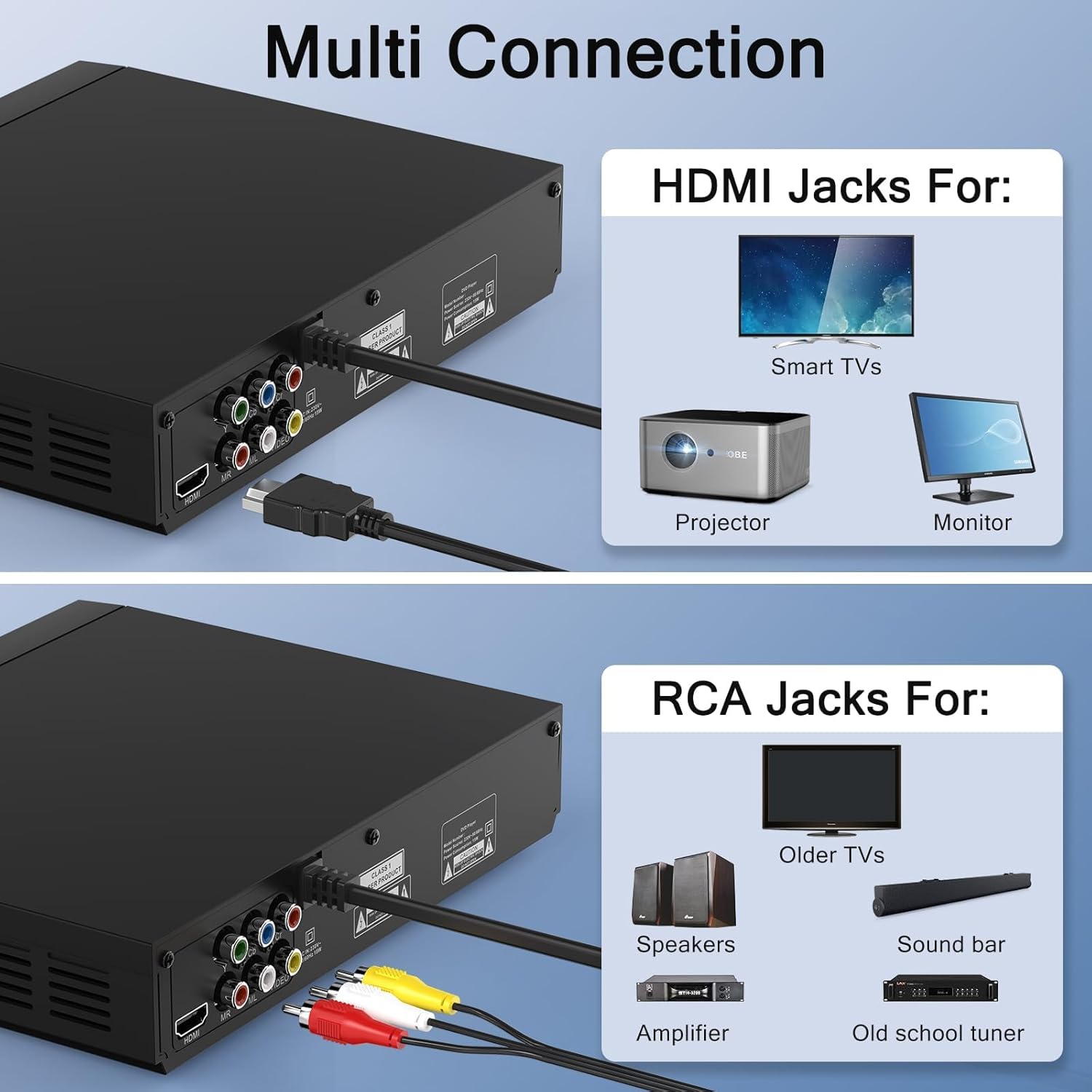 DVD Player for TV with HDMI, Plays All Regions, CD & USB Support Z7670