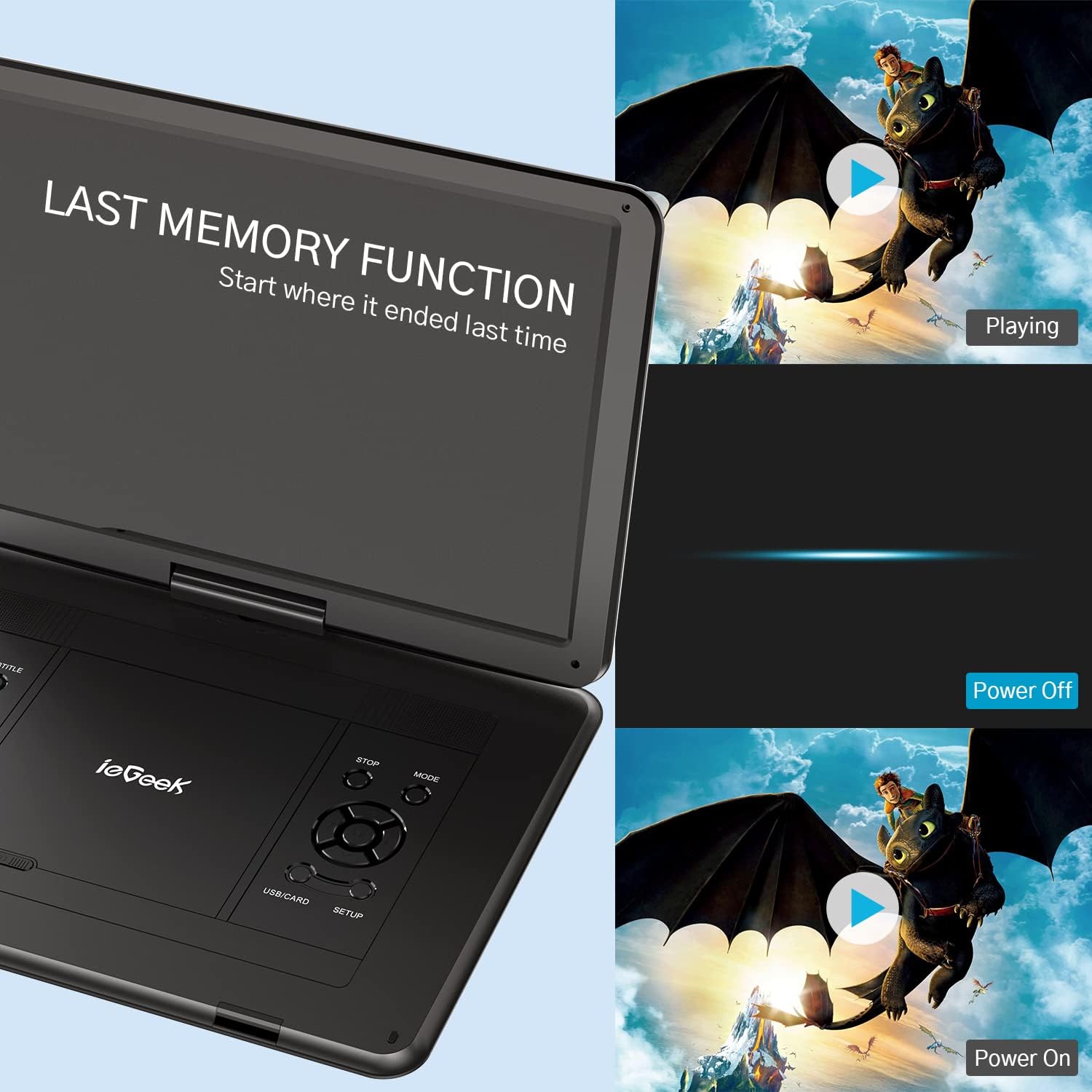 Portable DVD Player with 15.6" Swivel HD Screen P4382