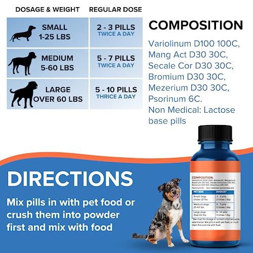 Mange Relief for Dogs - Natural Itch and Coat Support Pills L59134