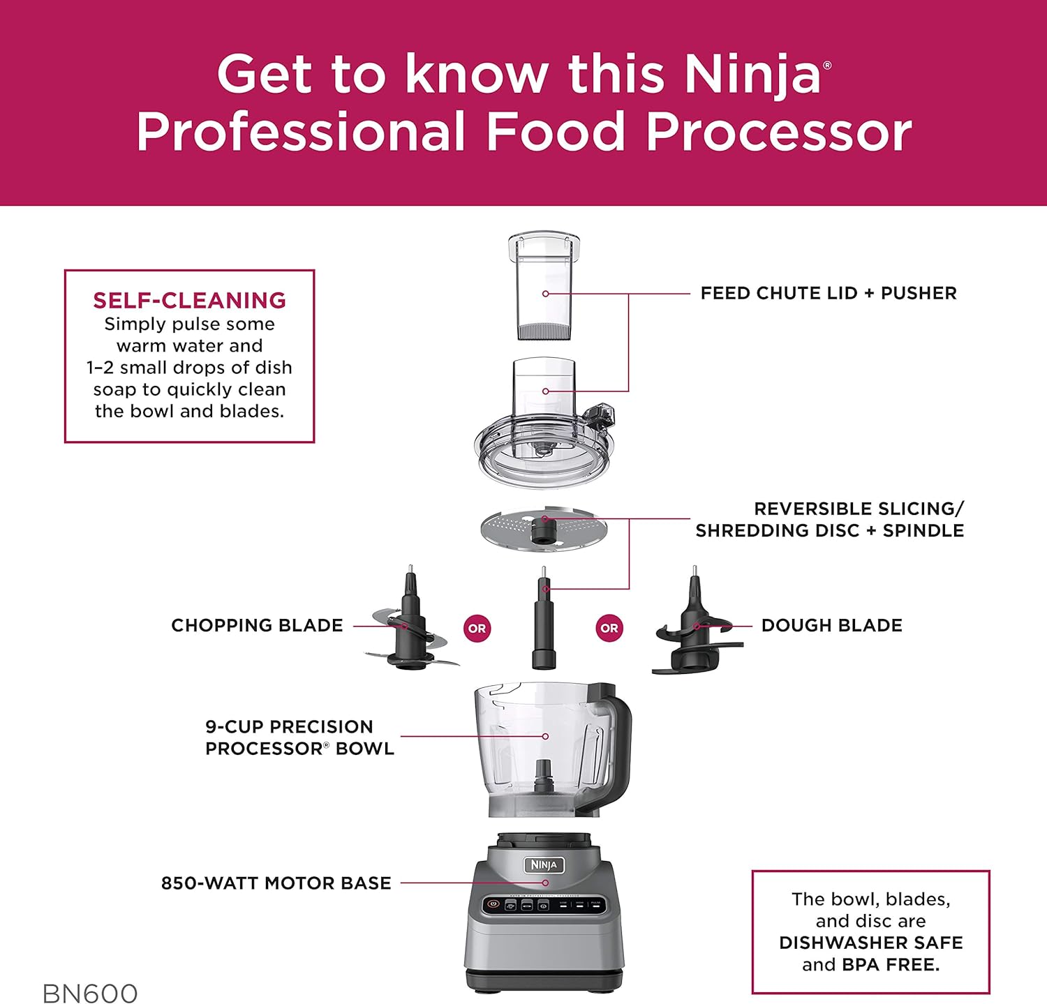 Professional Food Processor (Renewed) Q27364