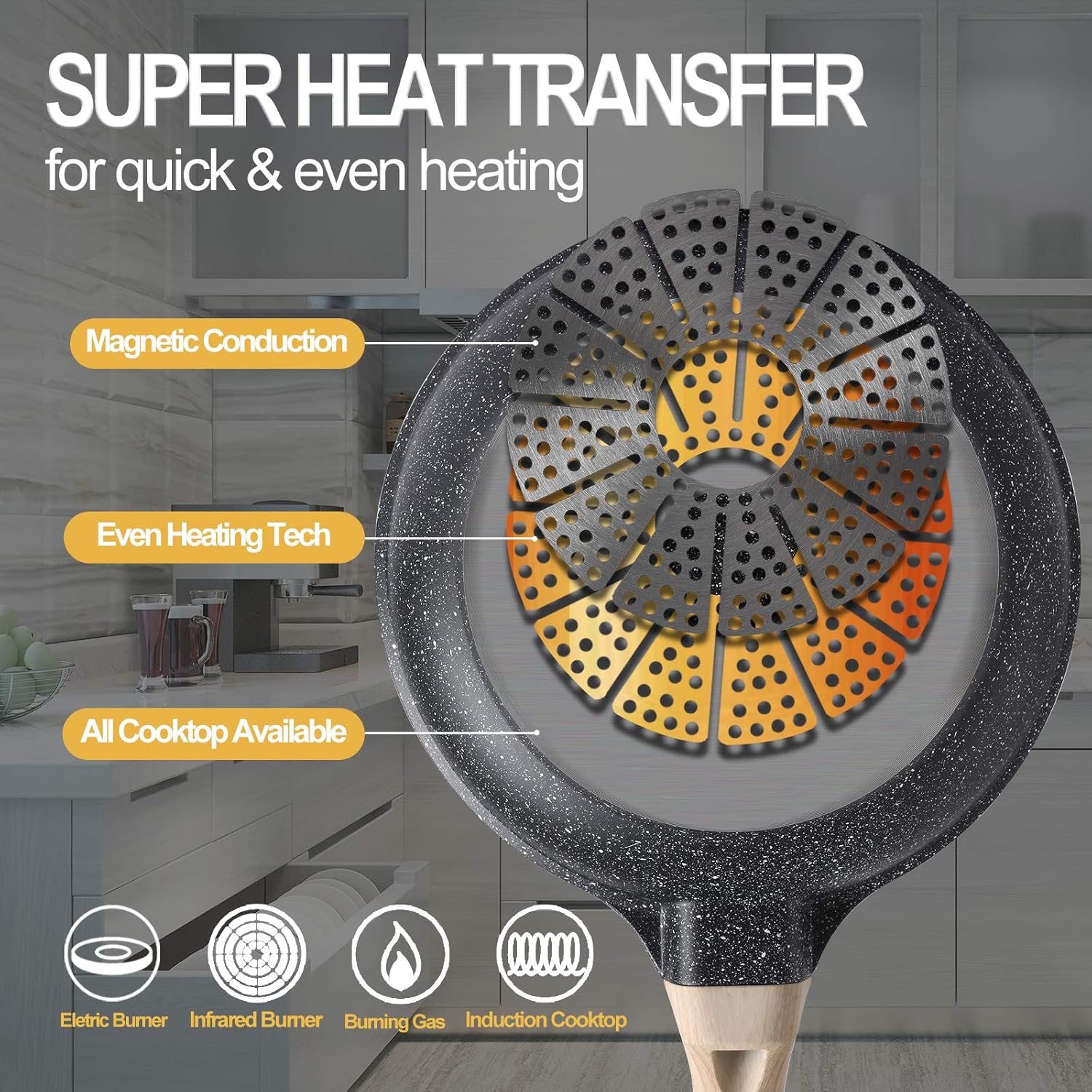 Nonstick Frying Pan 8 Inch with Granite Coating O395721