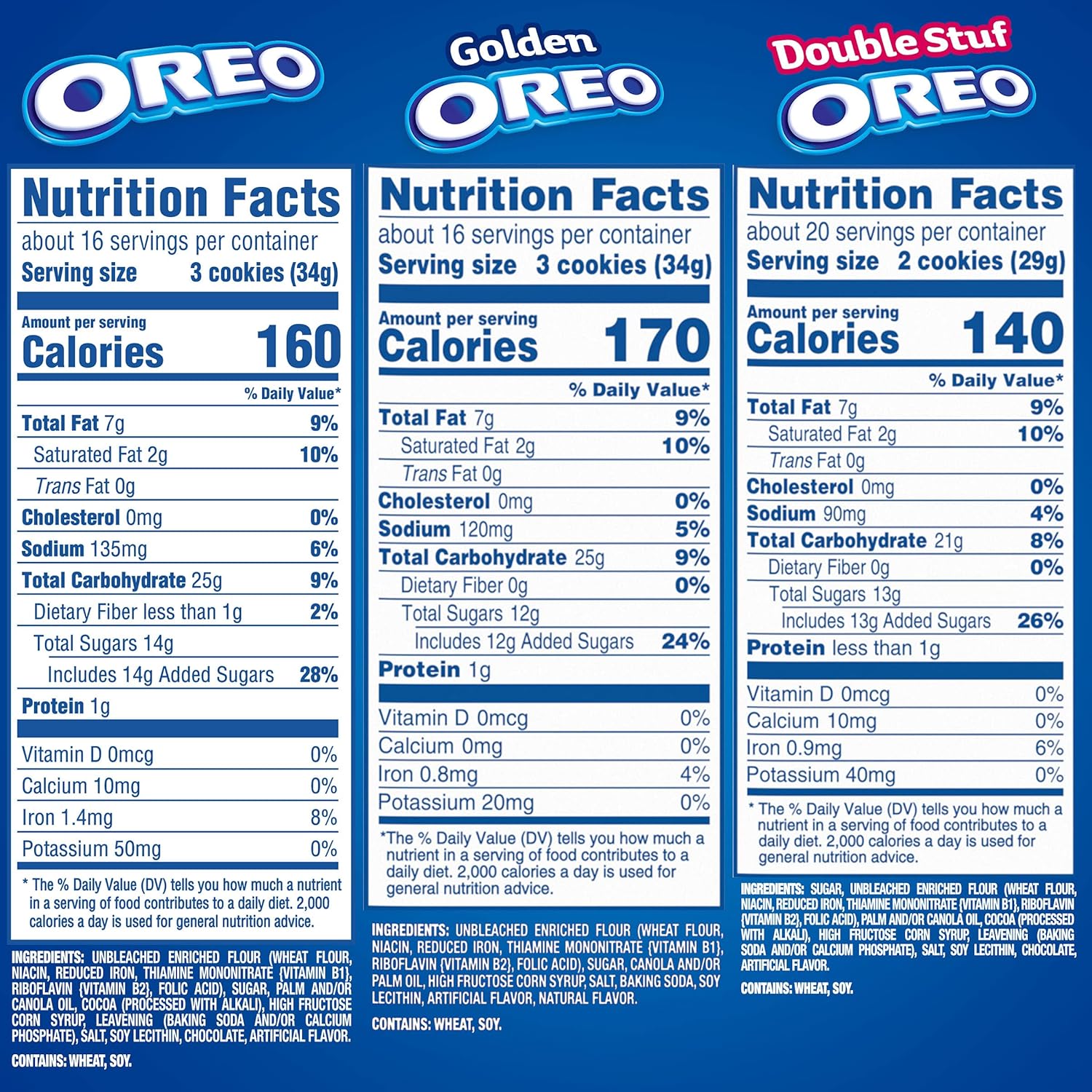 Sandwich Cookies Variety Pack, Family Size, 3 Packs B687656