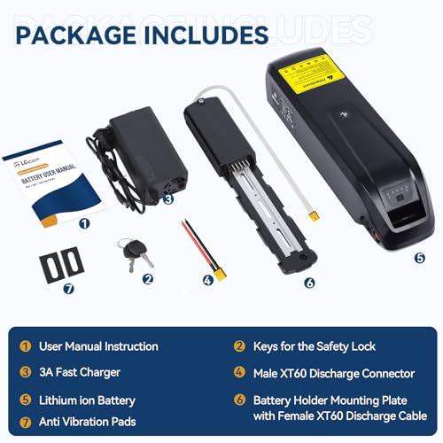 36V 48V 52V Ebike Battery 15Ah 20Ah with 3A Charger and BMS O54015