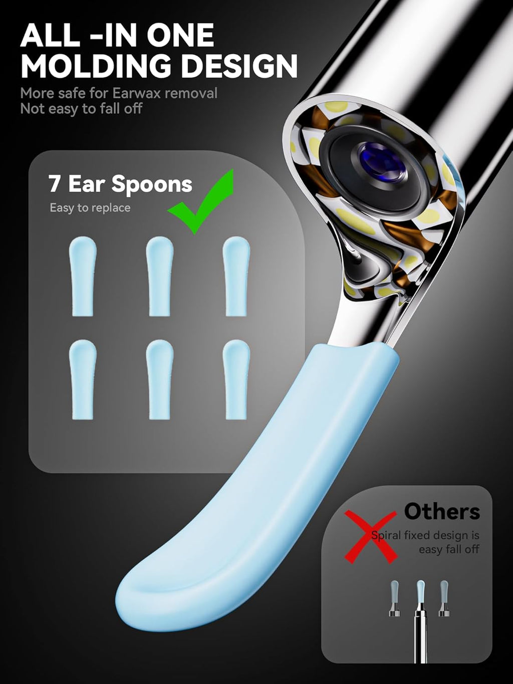 Ear Wax Removal Tool with 1296P HD Camera and 6 LED Lights Z9830