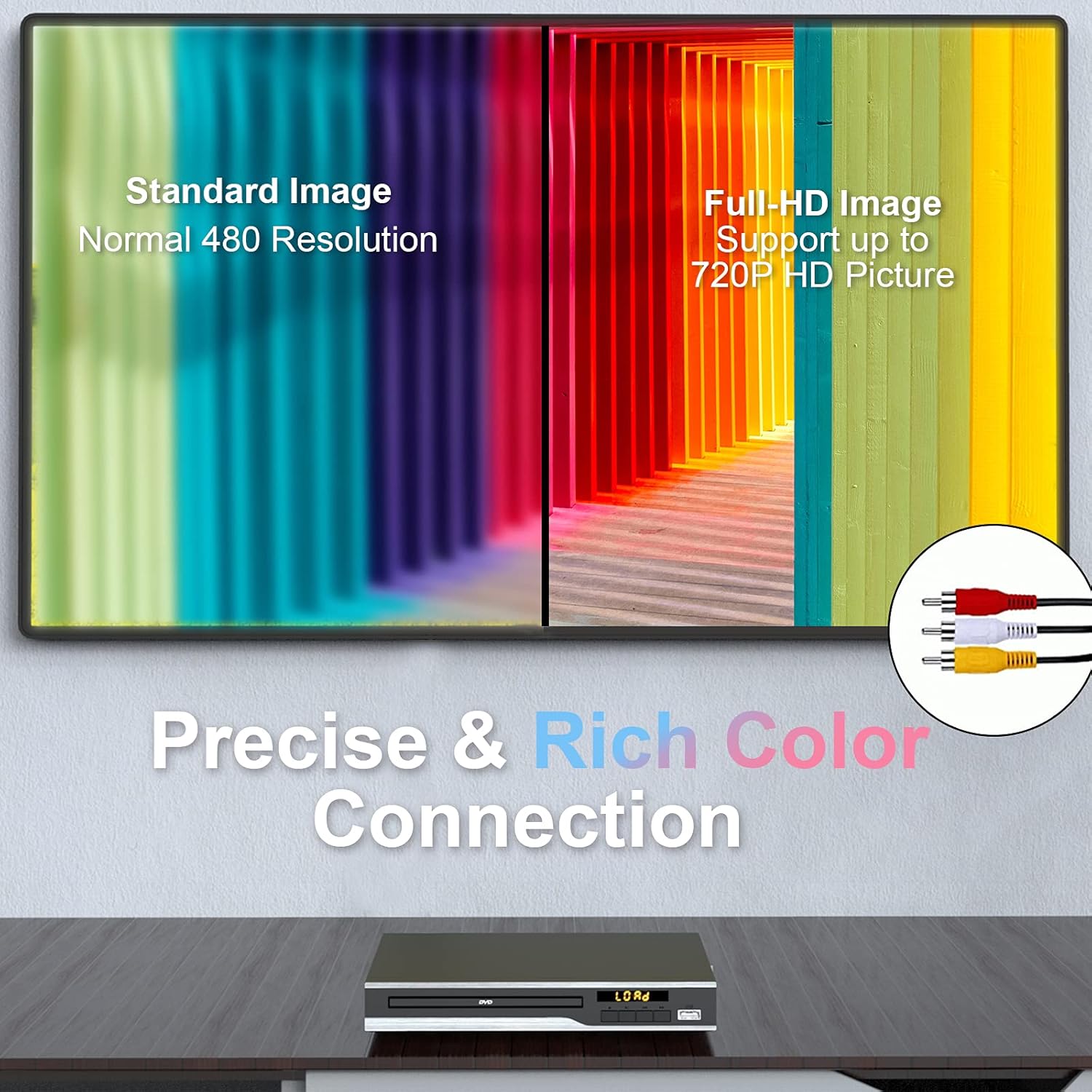 DVD Player, Region Free, Compact, Supports NTSC/PAL with USB Input N111340