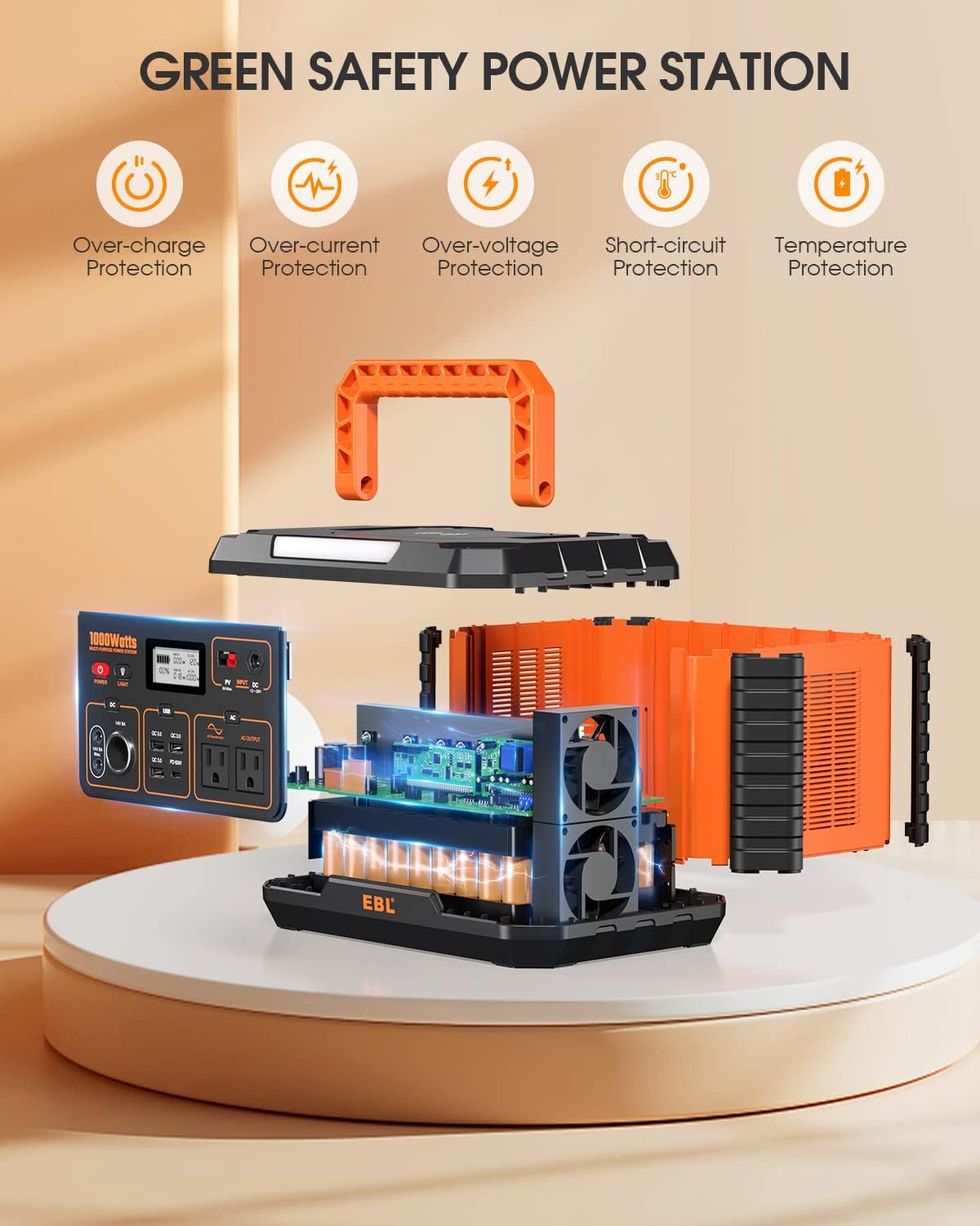 1000W Solar Generator with 200W Portable Solar Panel, Power Station for RV Camping and Home Emergency Q17457