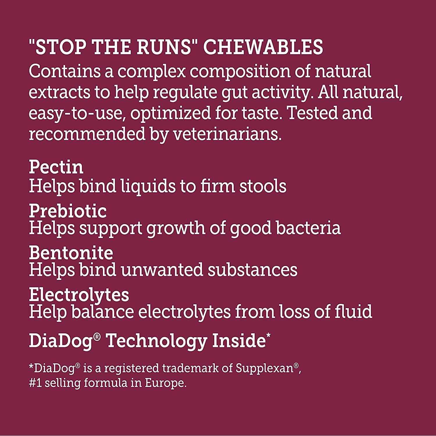 Stop the Runs Chewables for Dogs S5321