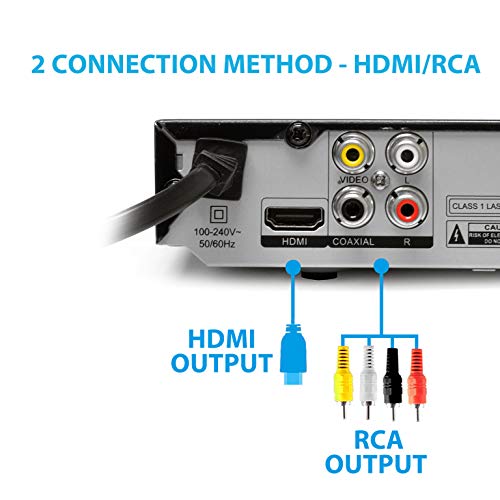 Region Free HDMI DVD Player with 1080P Upscaling and USB Input D5747