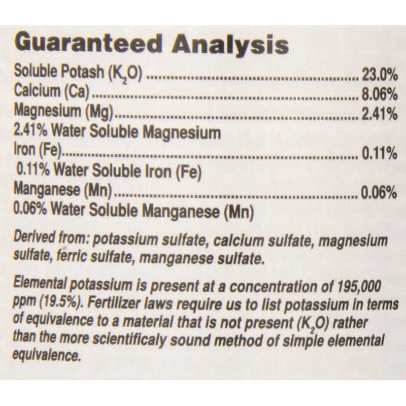 Equilibrium Pet Supplies M8872